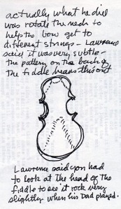 John Hartford sketch of the Ed Haley fiddle, 1994-1997