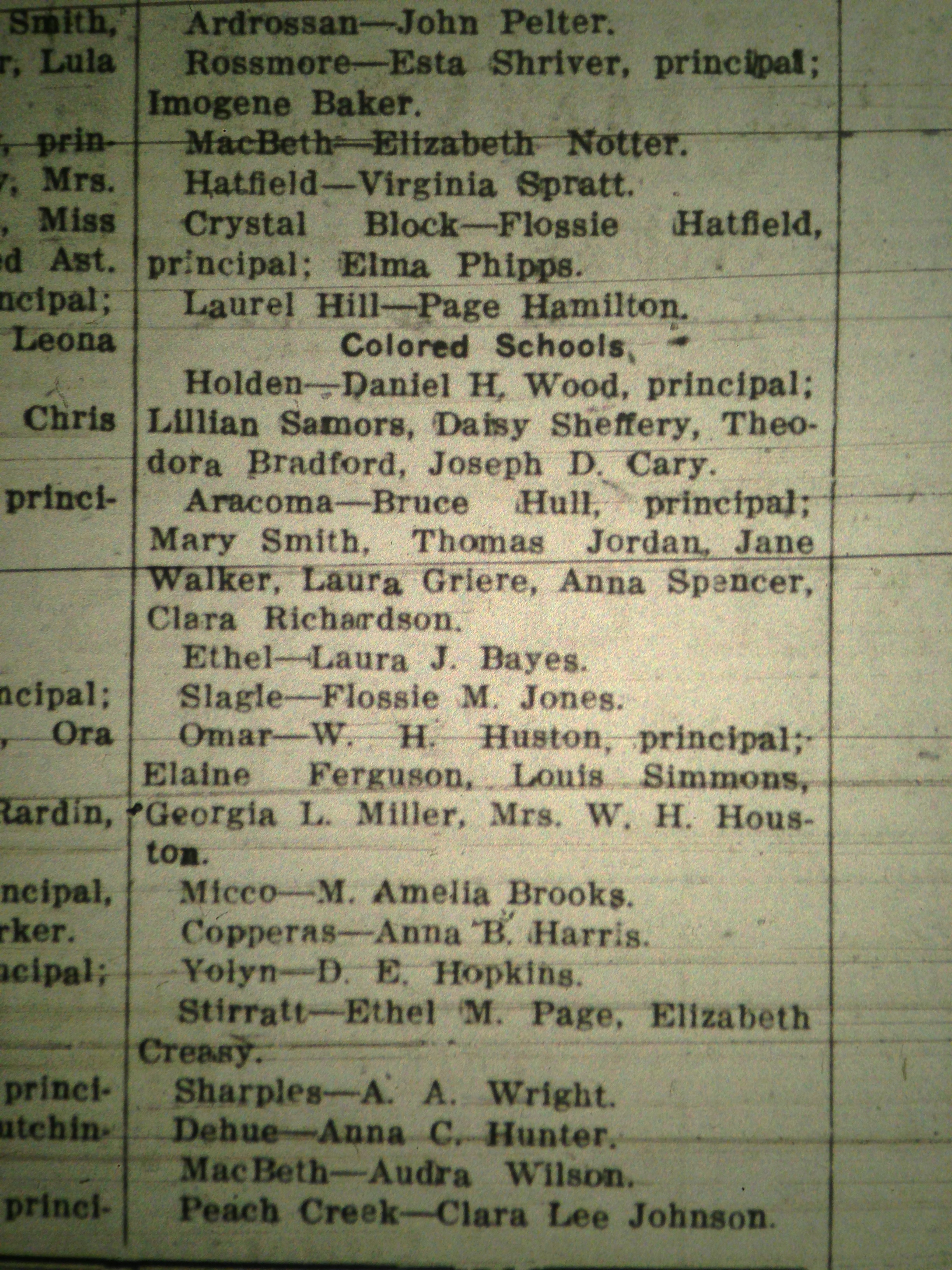 Logan District Colored Schools LB 08.26.1927 2